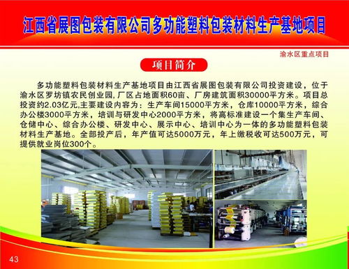 50個重大項目啟動，總投資329億元，涵蓋多個民生與環(huán)保領域