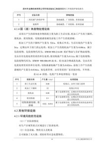 濱州市龍騰機械環(huán)保設備加工制造項目竣工環(huán)境保護驗收公示