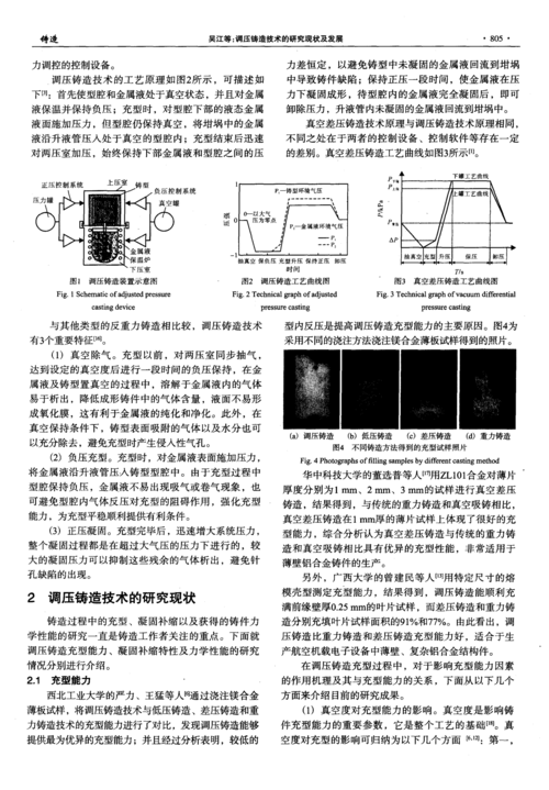 調壓鑄造技術的研究現狀及發(fā)展