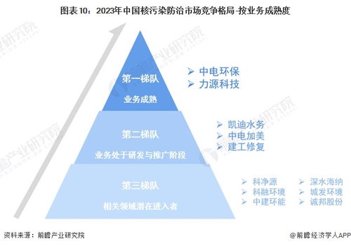 驚呆了 國際原子能機(jī)構(gòu)拿下日本2000萬美元天價(jià) 封口費(fèi) 日本福島 核處理水 完全符合國際標(biāo)準(zhǔn)