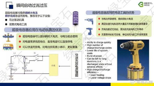 探討電動工具的關(guān)鍵技術(shù)趨勢,綠寶石多款電容技術(shù)方案講解